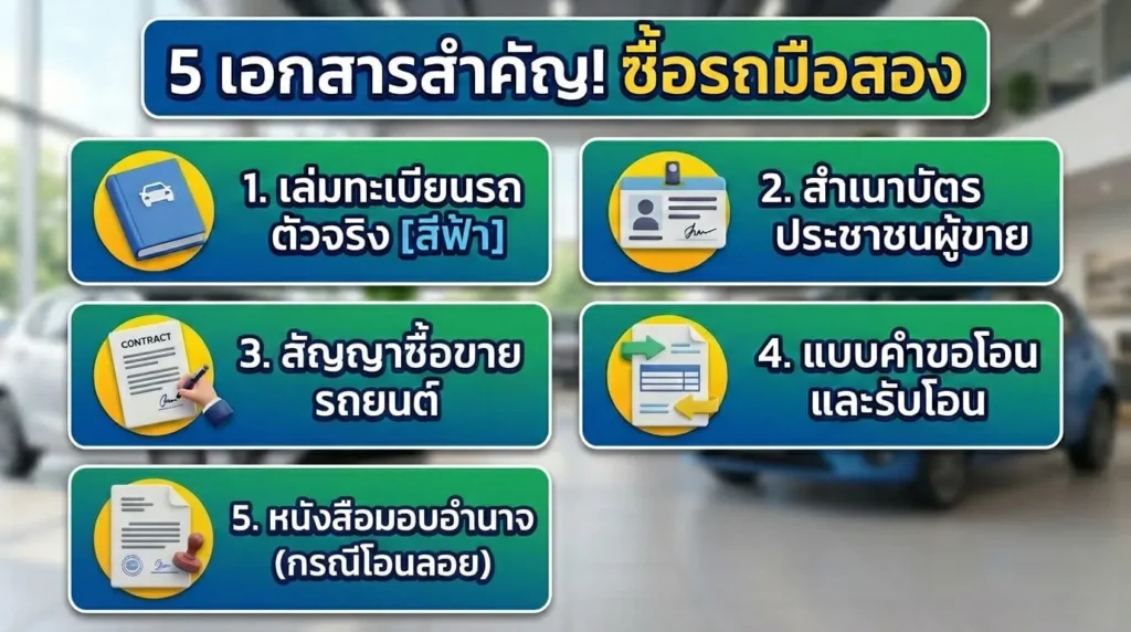 เช็กลิสต์ 5 เอกสารสำคัญที่ต้องดู เมื่อซื้อ-ขายรถมือสอง