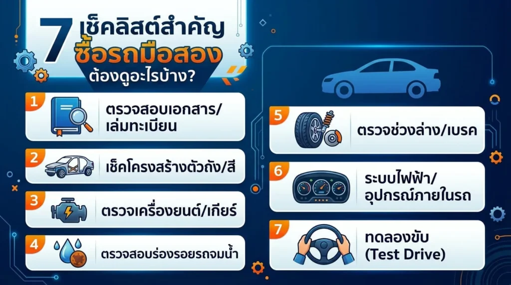 7 เช็กลิสต์สำคัญ ซื้อรถมือสอง ต้องดูอะไรบ้าง?